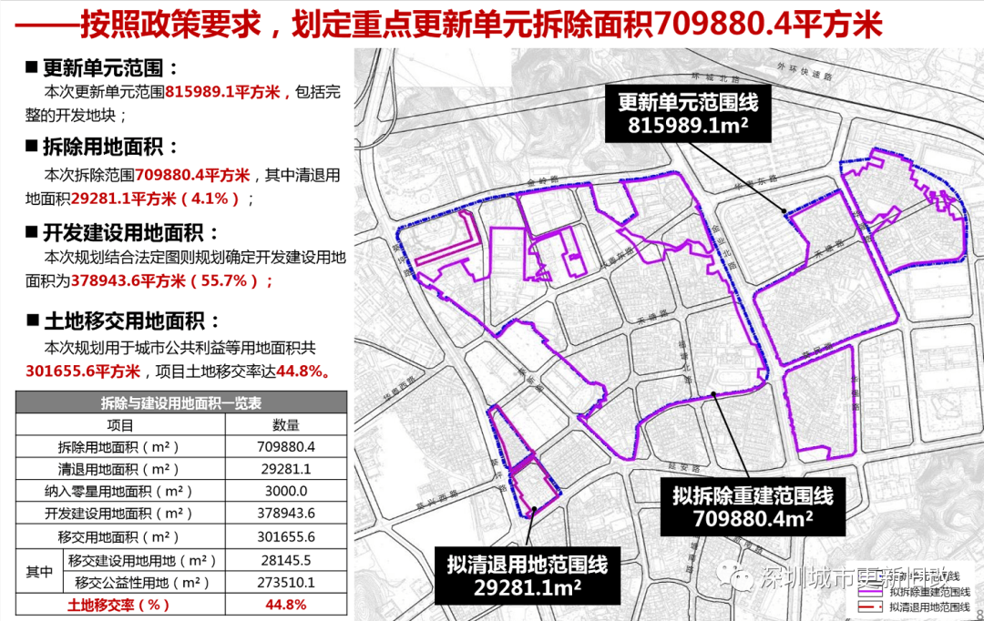 武汉江夏金口最新规划,江夏金口武汉最新发展蓝图