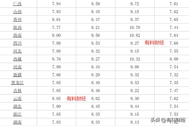 浙江92号汽油最新价格,浙江92号汽油最新行情揭晓