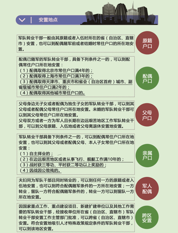 汕头军转安置最新政策,汕头退役军人安置新规揭晓