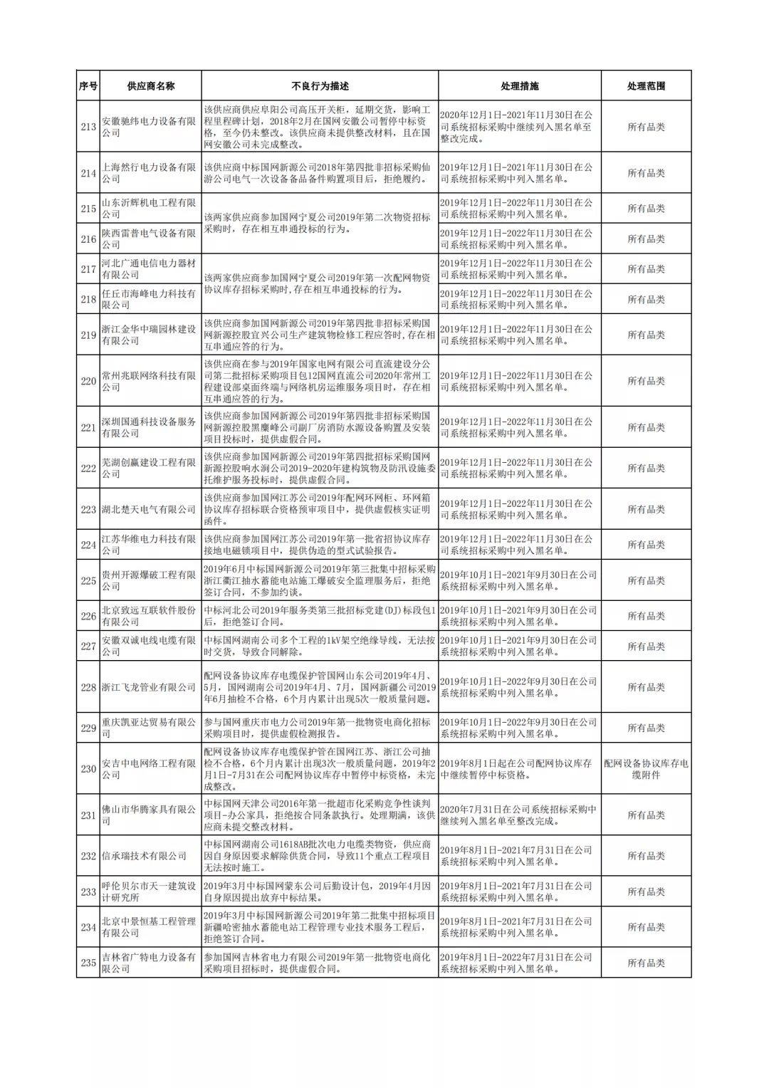 厚街招聘司机最新信息,厚街司机职位招聘资讯