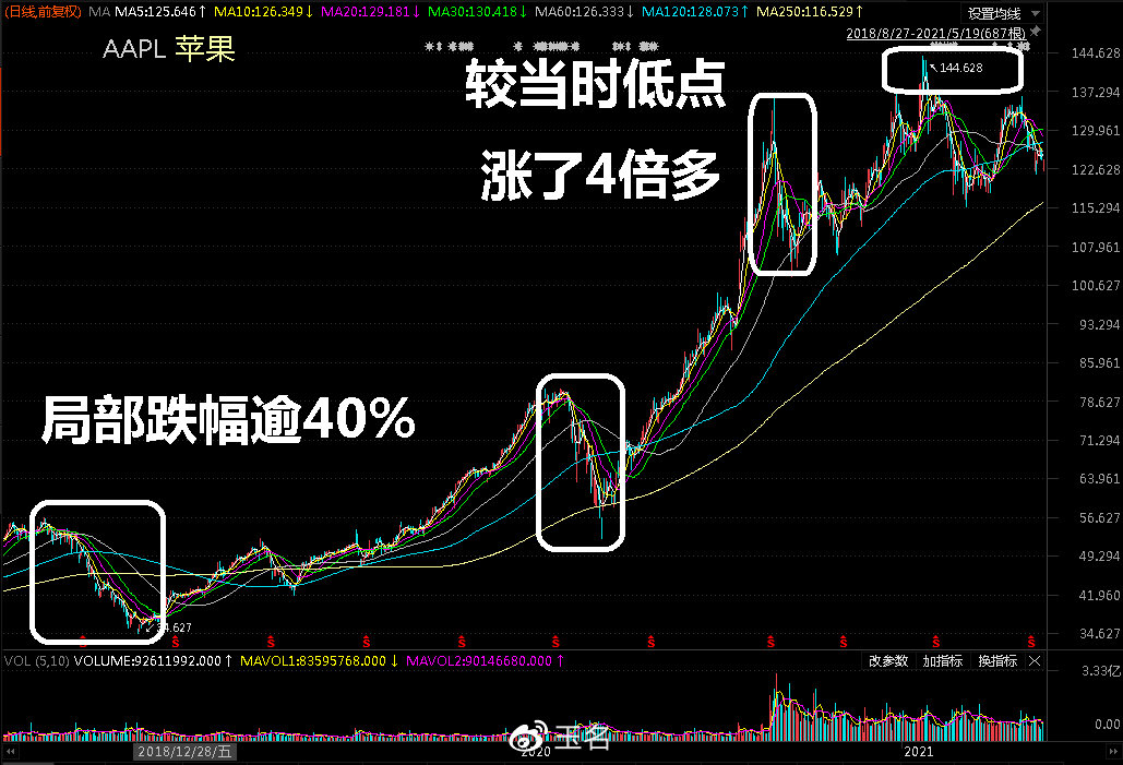 601877最新消息,“601877最新资讯”