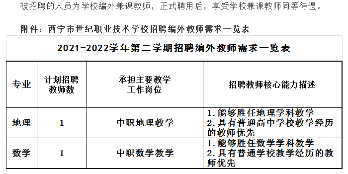 西宁最新代课教师招聘,西宁市最新代课教师职位招募