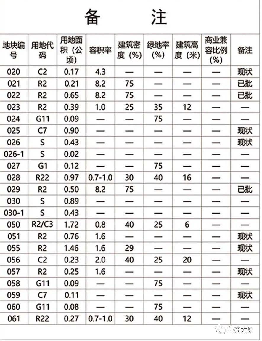 最新山西小院全集播放,山西小院最新全集上线