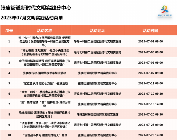 秦栏镇最新招聘信息,秦镇招聘资讯速递