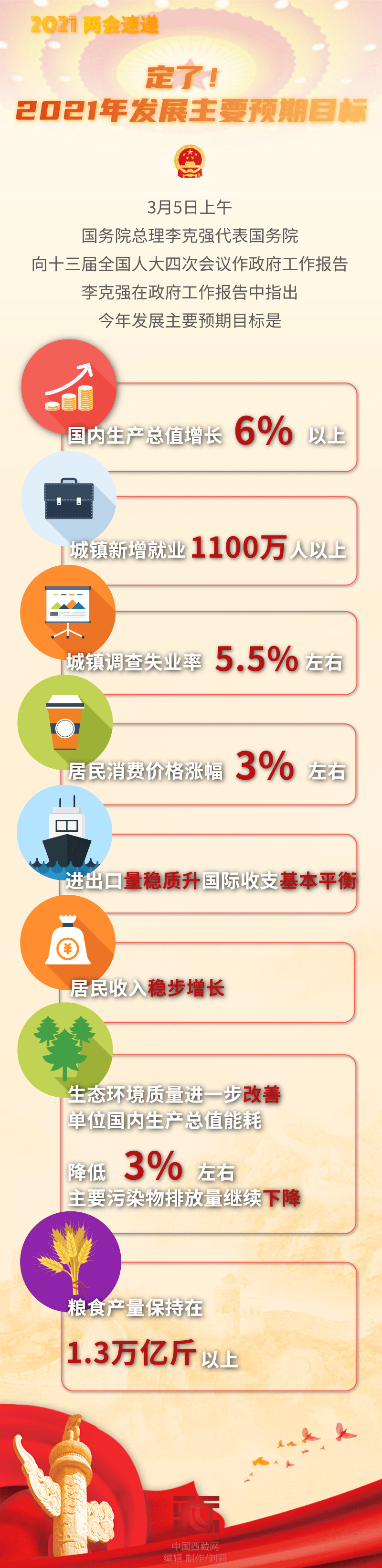 16军改革最新消息,16军改革进展速递