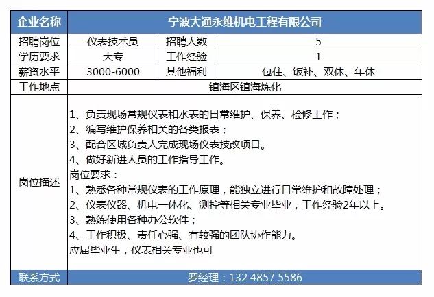 象山丹城最新找工作,象山丹城招聘信息发布