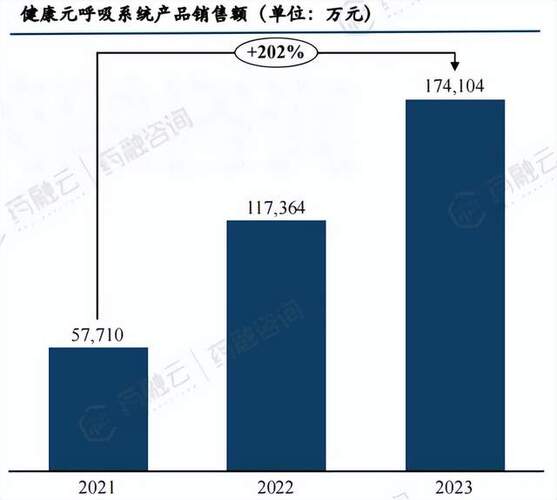 600380健康元最新消息,健康元600380最新资讯速递