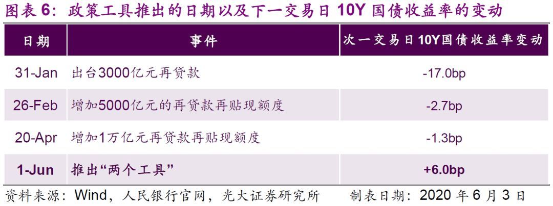 中国最新货币政策,我国最新货币政策解读