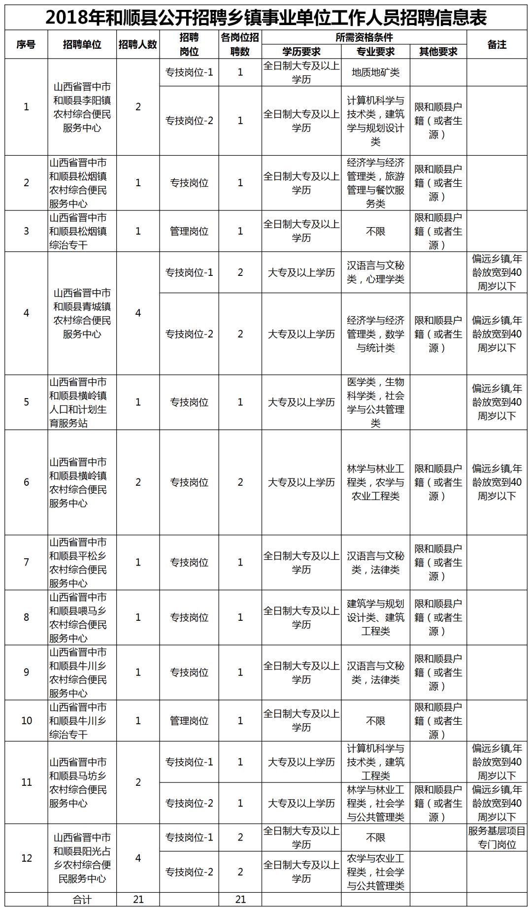 2024香港资料大全正版资料免费,可靠数据评估_预购版G52.882