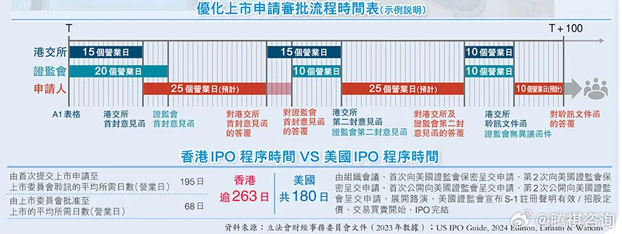 香港内部公开资料最准确,学术解释执行解答_赛事版D60.80