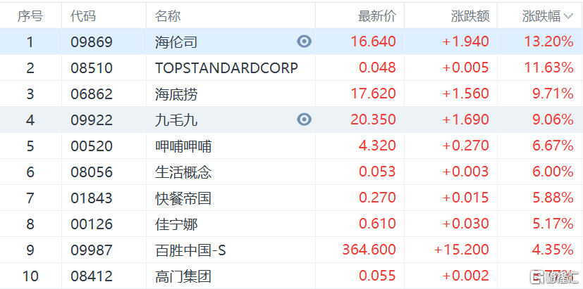 2024年香港正版资料免费大全｜探索与发现的旅程｜迅速版S96.771