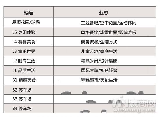 风云变幻 第2页