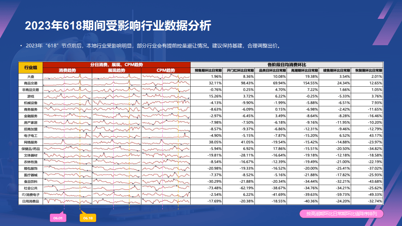 2024新澳门天天彩,定性解析评估方案_小型版T40.618