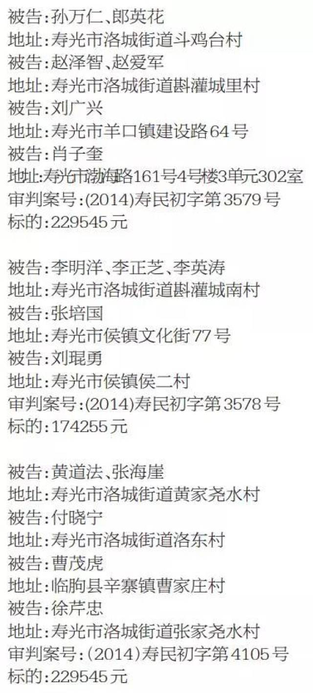 寿光2016最新老赖名单,2016年寿光最新失信被执行人名录