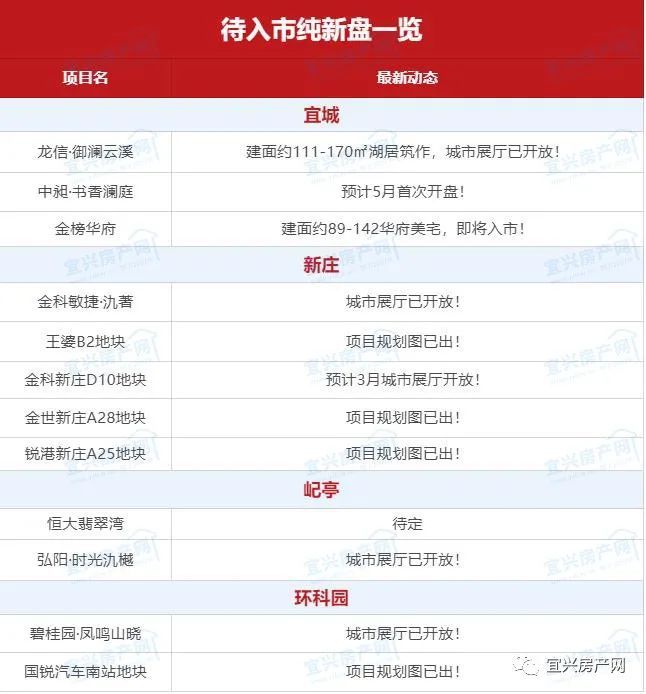 贵定县最新房价,贵定县房产市场最新报价