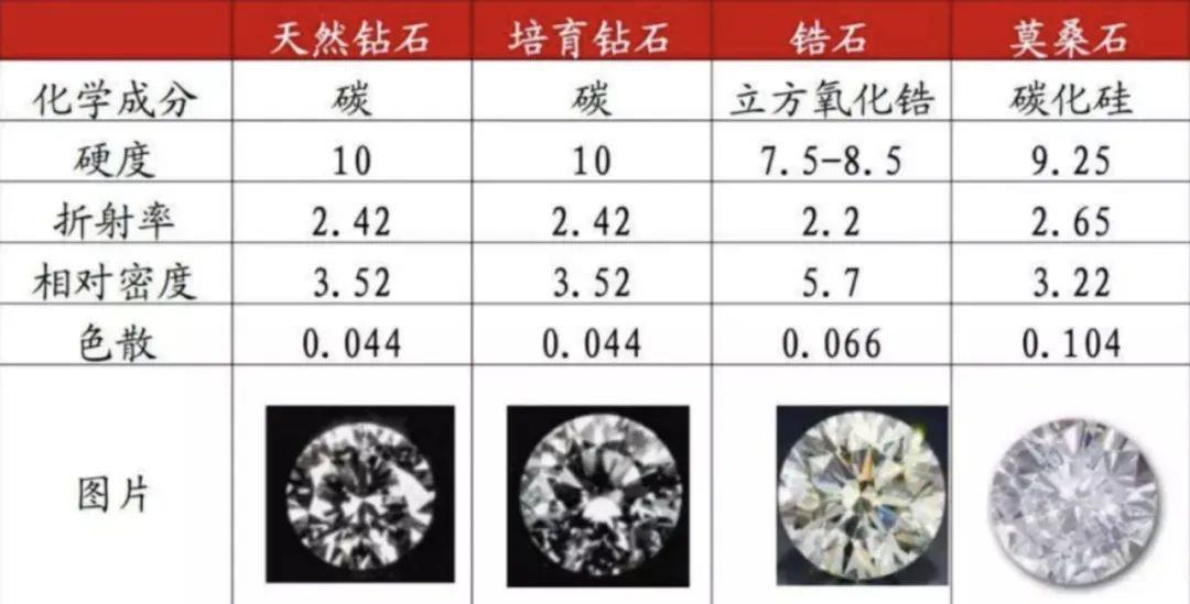 8080免费正版资料,探寻百分之百准确的预测之道_钻石集J58.752