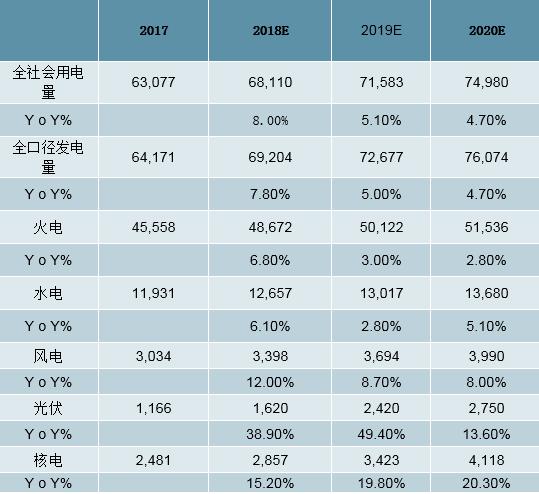 2024年正版资料免费,揭秘百分百准确预测的秘密_尊贵型S87.119