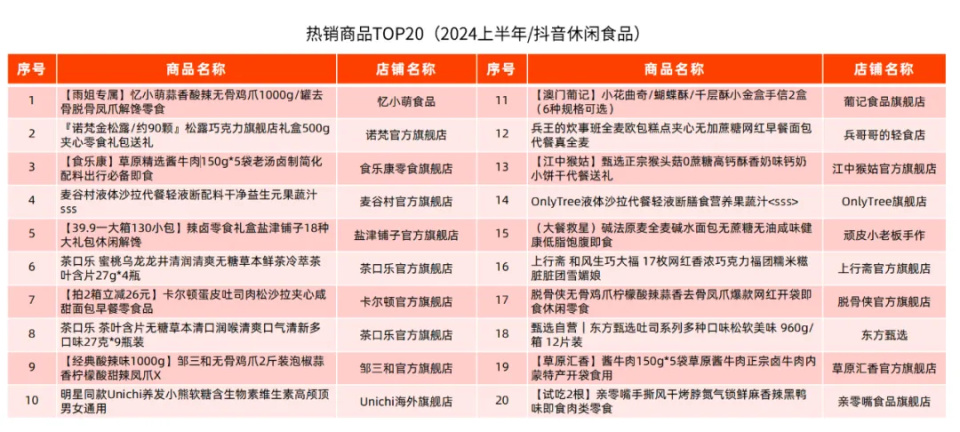 2024资料大全正版资料,便捷方案解答落实_安全版H78.452