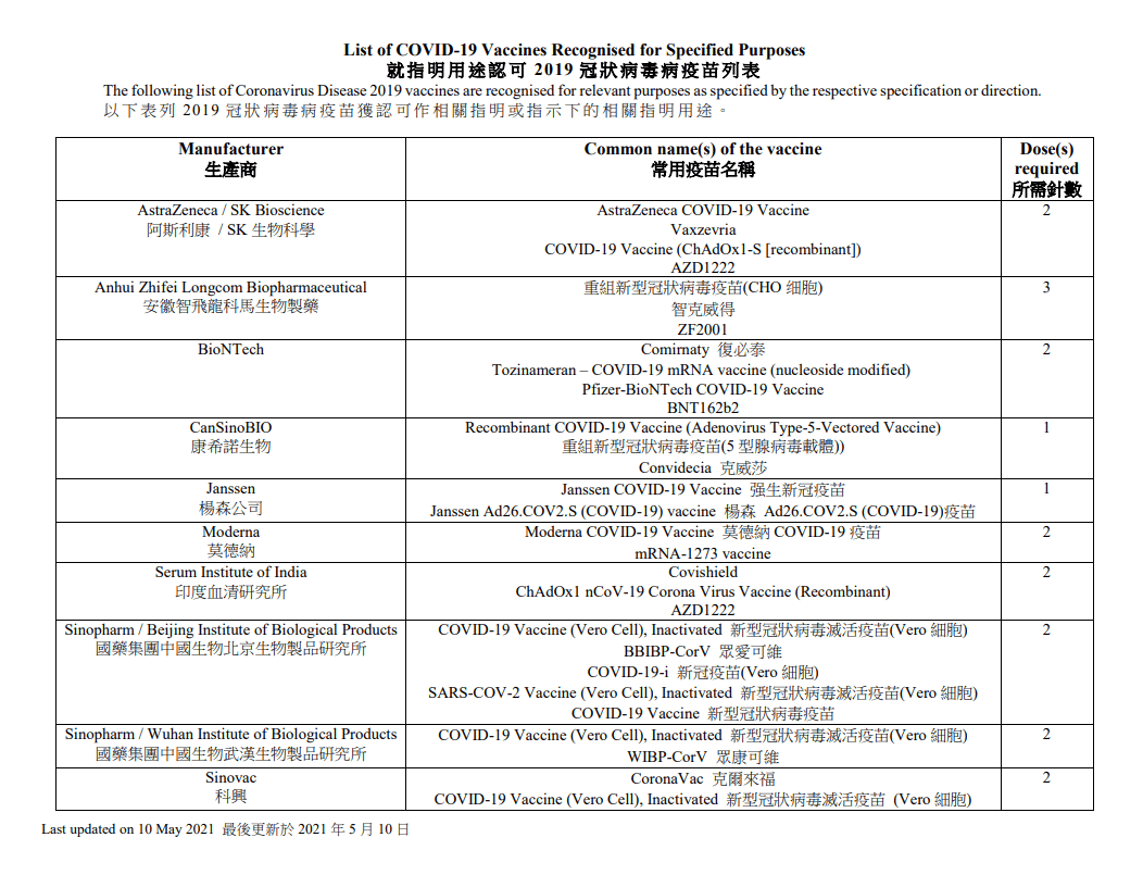 香港资料正版大全,整合式的落实策略_保护版Y14.704