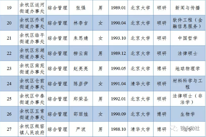 月满家和睦 第2页