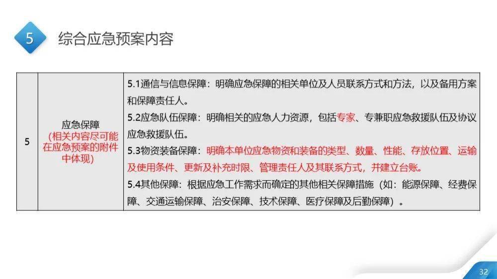 新澳精准资料,解释解答解释落实_掌中版K6.831