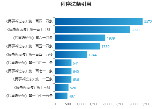 澳门2024正版资料免费公开,精确数据解析说明_排球版D92.311