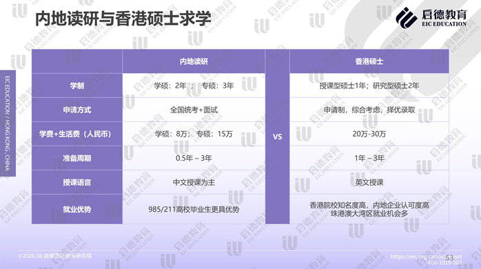 2024香港内部最准资料,深度数据应用实施_预告制T10.688