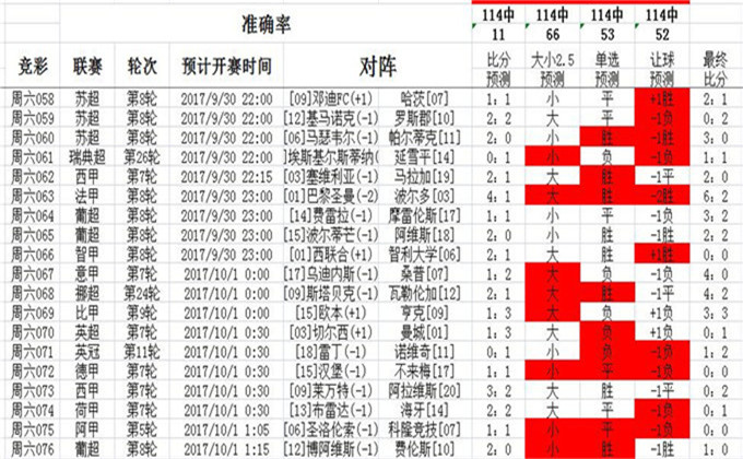 澳彩网站准确资料查询大全,精细化解析策略_工具包F33.733