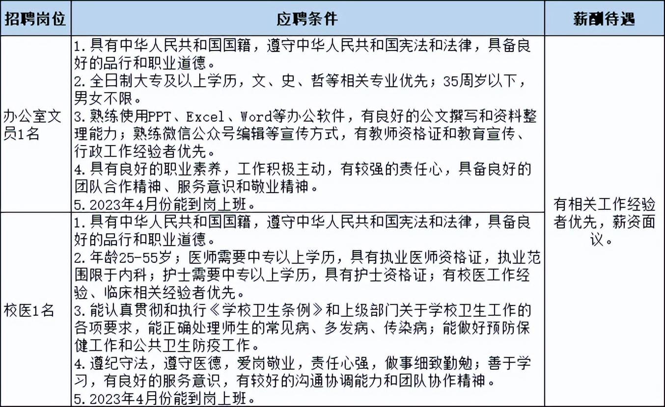 佛山桂城最新招聘,佛山桂城招聘信息更新