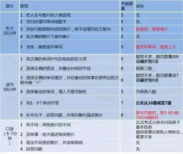 49629澳彩资料查询,前沿解读说明_初始版Y43.782