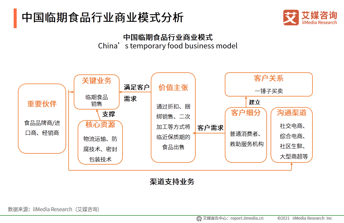 澳门最准最快的免费资料,开放式解释落实方案_终极版C20.842