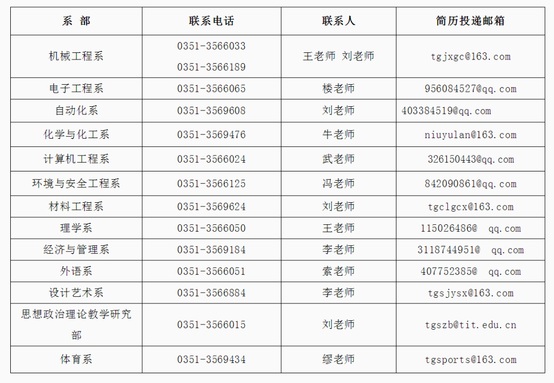 重庆普车工最新招聘,重庆招聘普车操作工