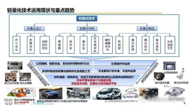 新澳门内部资料精准大全2024,深入执行方案设计_实验款E80.70