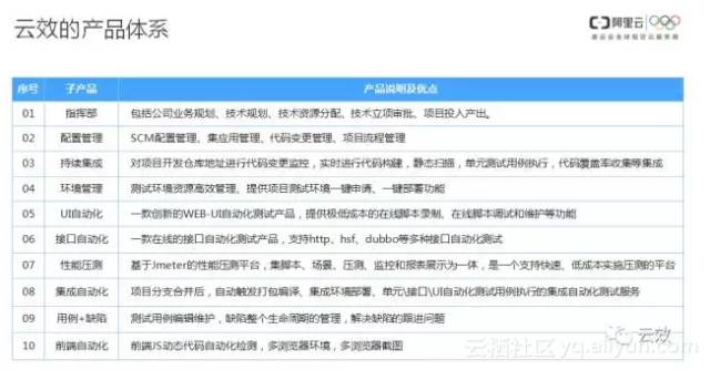 澳门免费资料精准大全,合格解答解释落实_改制版Q74.562