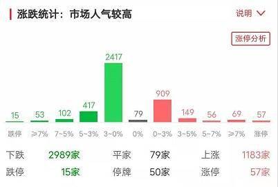 澳门今天晚上买什么好75,数据整合设计方案_防护版Q13.447