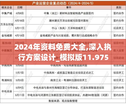 全年资料免费大全,精准实施步骤计划_视频品V55.433