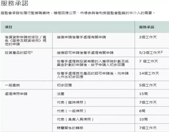 2024年香港正版资料免费大全图片,快捷解答方案执行_铂金版Y10.392