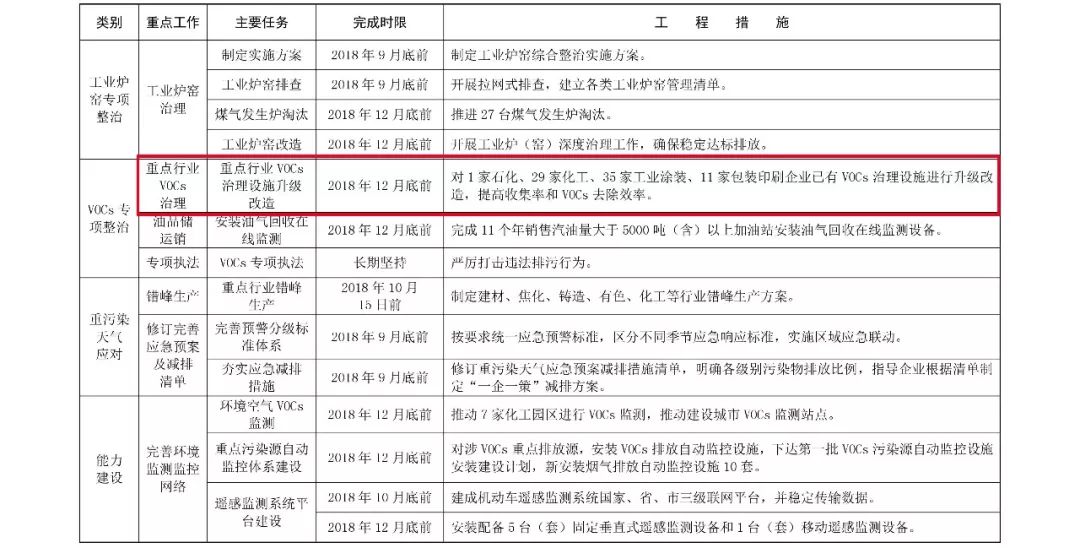 新奥门特免费资料大全7456,快速整治计划落实_迷你款E91.871