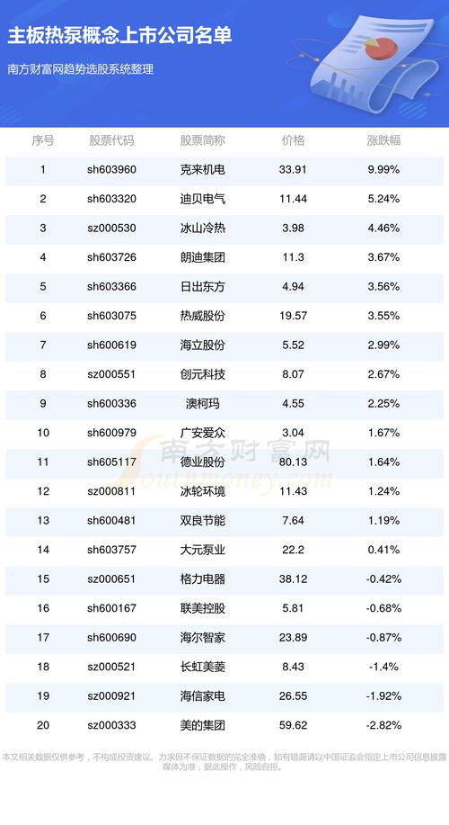 000939最新消息,000939最新资讯速递