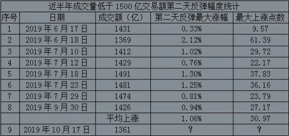 2024港澳宝典免费资料,探寻百分之百准确预测的背后真相_简易版G31.670