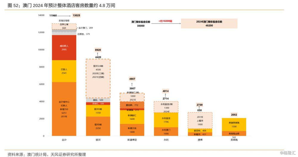 澳门资料大全正版资料2024年免费,全面执行数据设计_潮流集S63.660