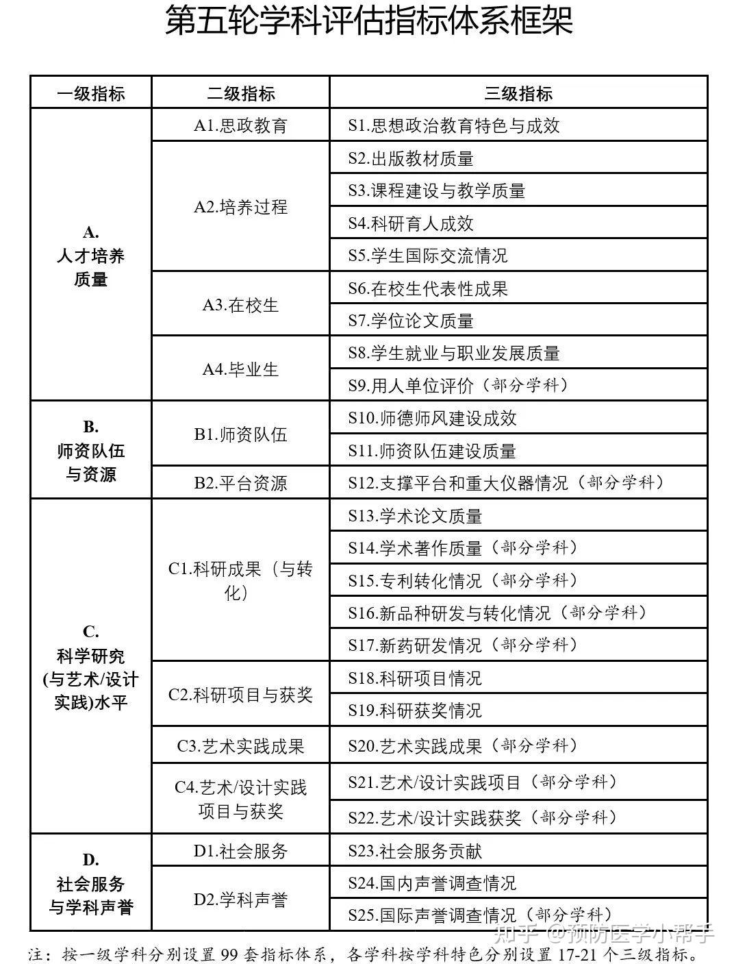 2024新奥免费看的资料,安全性策略评估_限定款K95.707