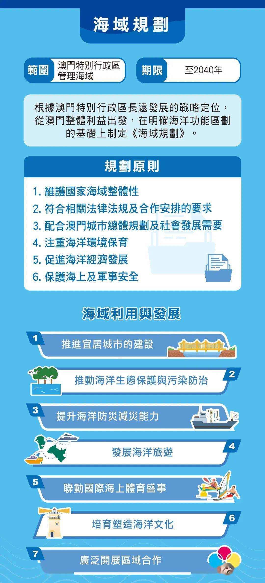 澳门正版资料全年免费公开精准资料一,理论评估解答解释方案_领航集A2.904