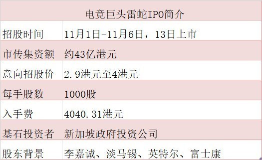 香港二四六玄机图库,全面分析评估说明_简易版Y70.658