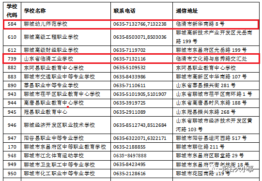 2016菏泽最新人事任免,2016菏泽人事调整最新公告