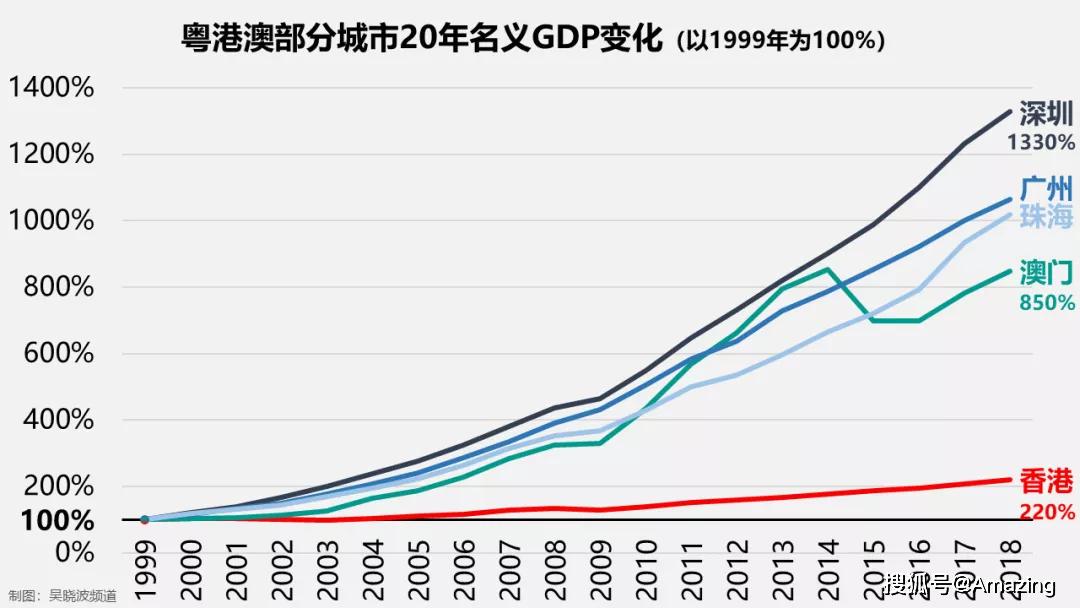 澳门一肖一码100%准确,数据与乐趣的交汇点_明星款K23.808