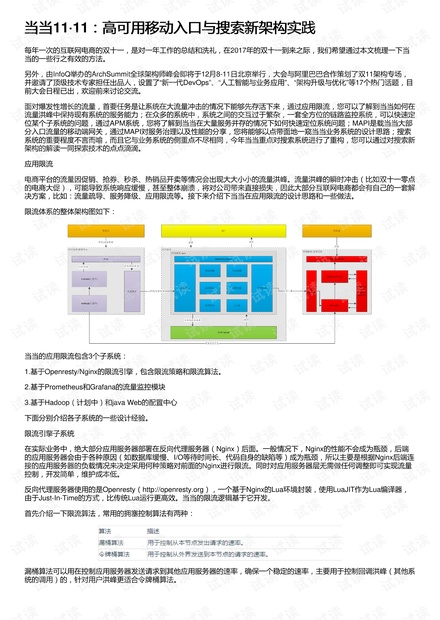 11133cm查询资料大全,可持续发展实施探索_防御型P98.570