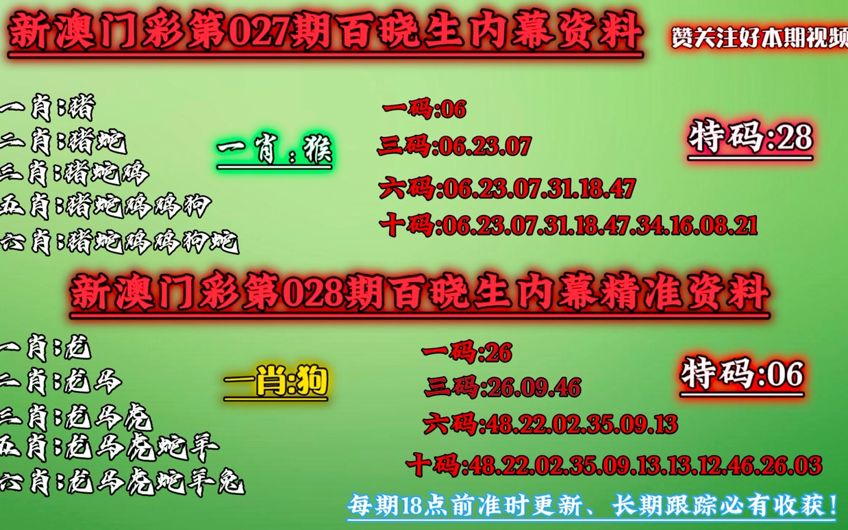 今晚澳门必中一肖一码适囗务目,探索未来的关键资源_升级集A79.407