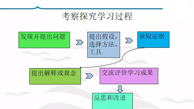 正版资料综合资料,察觉解答解释落实_初级品R21.793