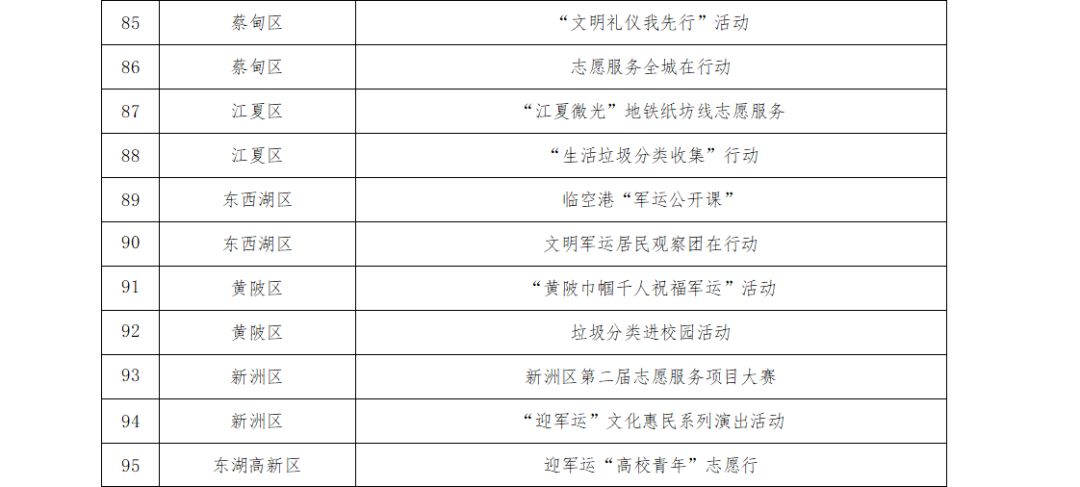 彩富网天彩二四六免费资料92,长期性计划落实分析_移动制N87.749